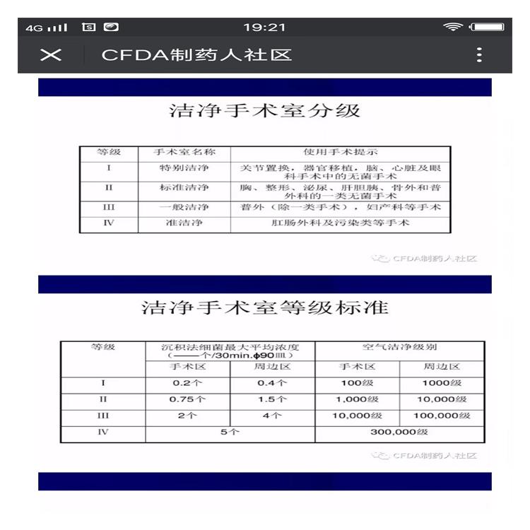 南宁养老院医用设备带 电话咨询