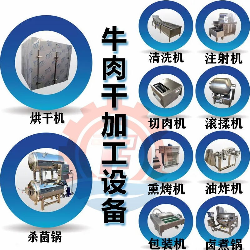 牛肉干生產(chǎn)線 全自動(dòng)牛肉干生產(chǎn)設(shè)備 牛羊肉條加工流水線