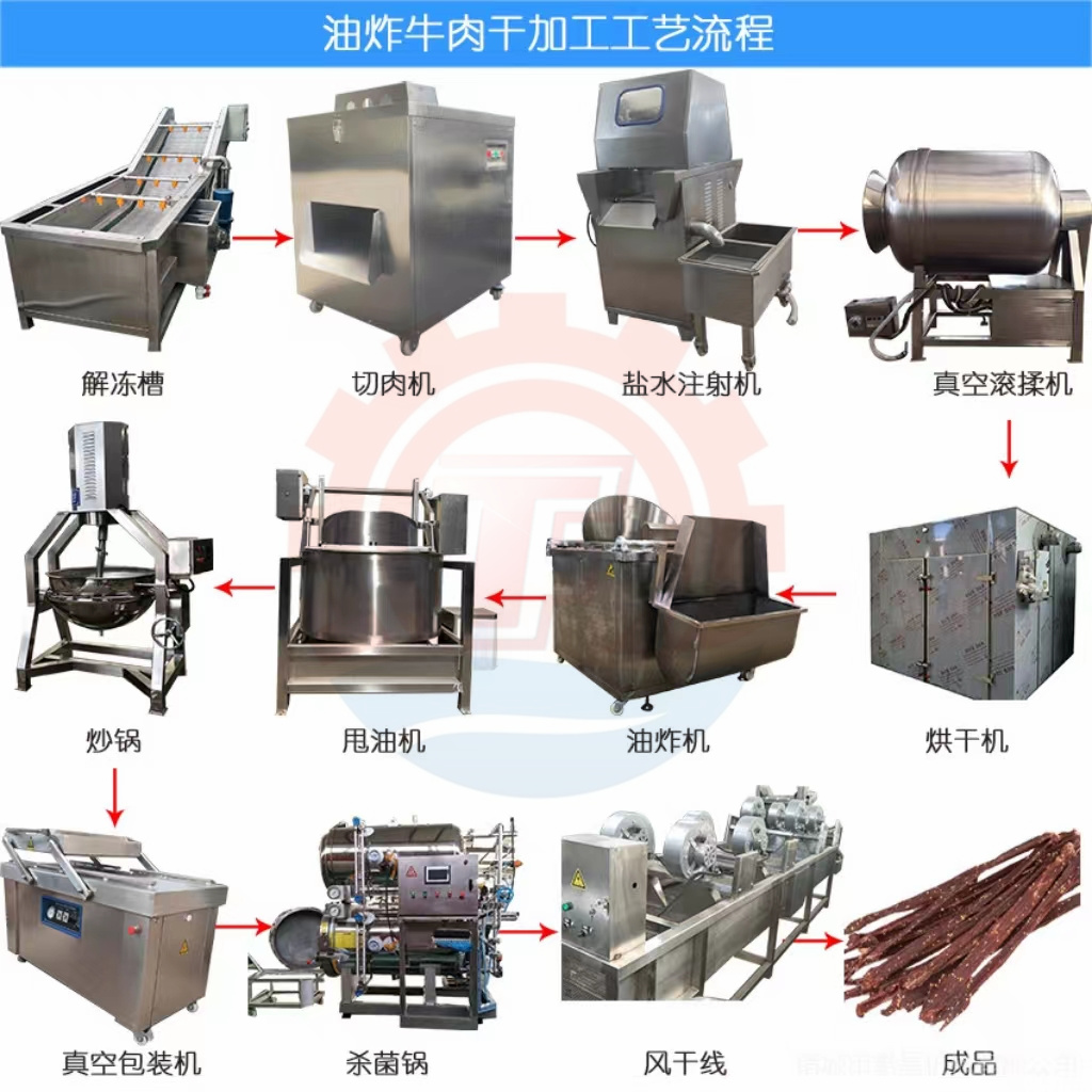 全自動麻辣牛肉干流水線 油炸牛肉加工設備 醬牛肉生產線