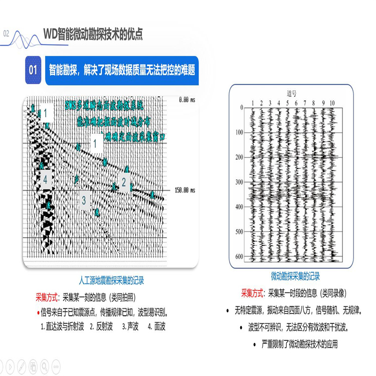 合肥WD-2无线智能微动勘探系统