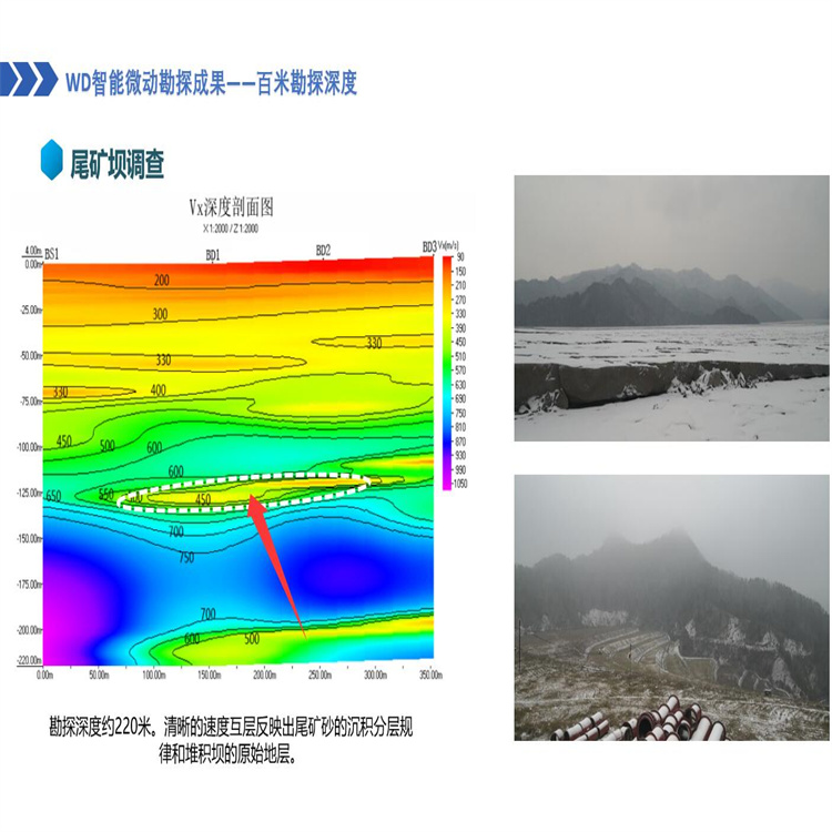合肥WD-2无线智能微动勘探系统