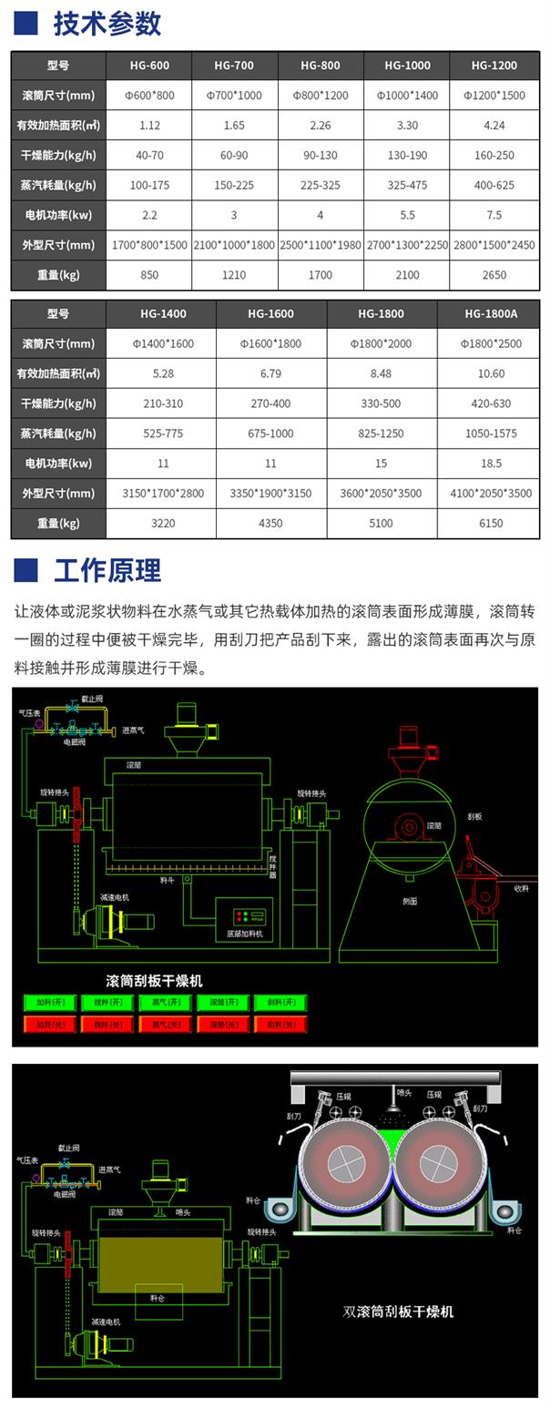 刮板滚筒刮板干燥机