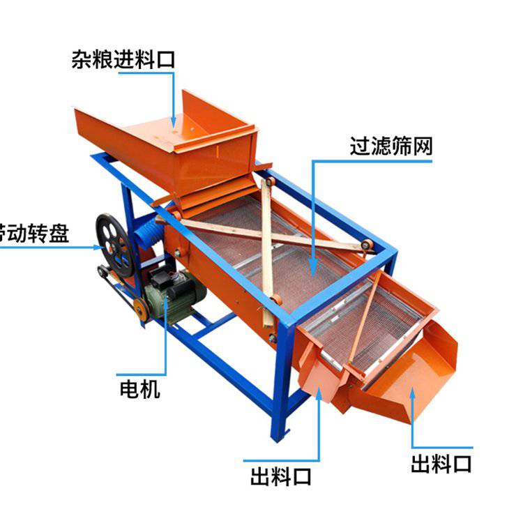 种子***机 麦种震动筛选机 小麦振动筛