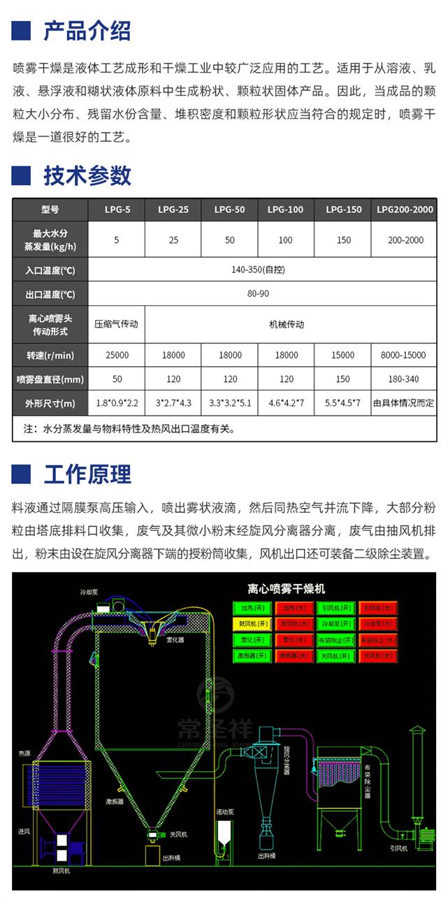 高速离心喷雾干燥机价钱