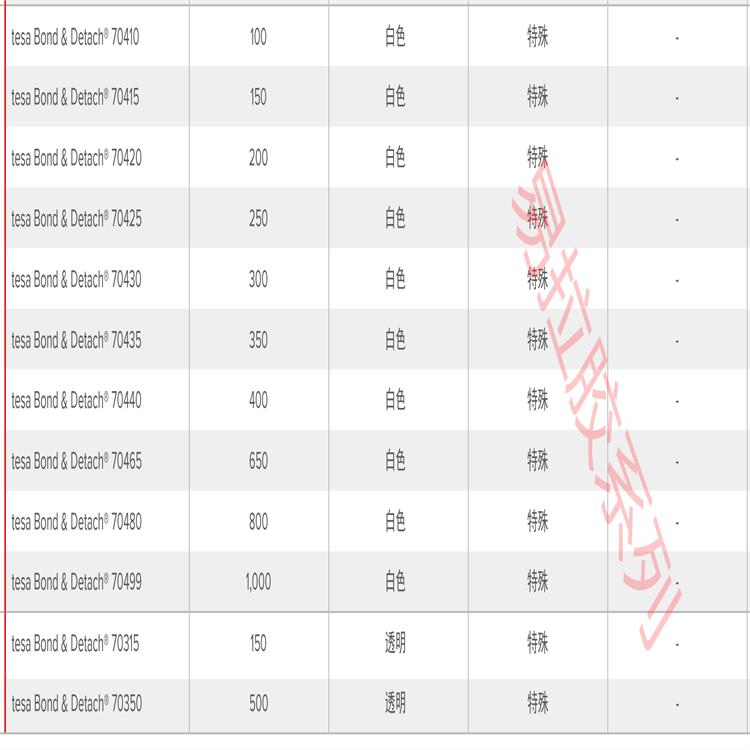 南宁tesa7250公司