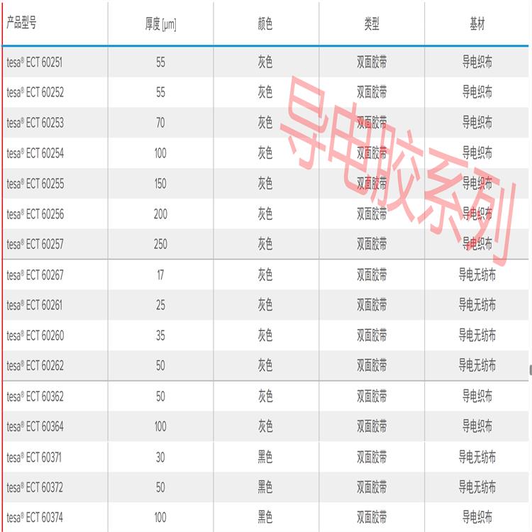 海口tesa60254销售 可以修复线路板上的断裂