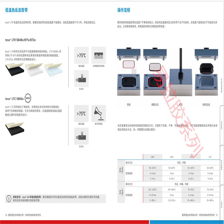 长沙tesa7180价格