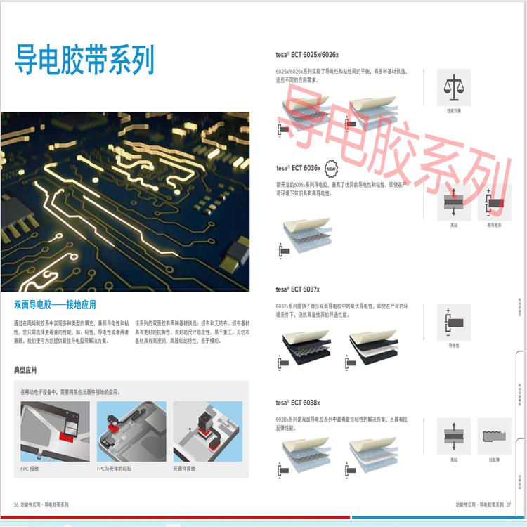 海口tesa60254销售