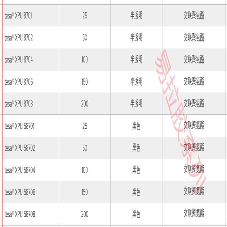 武汉tesa70480价格
