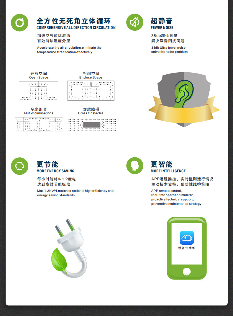 大型风扇型号