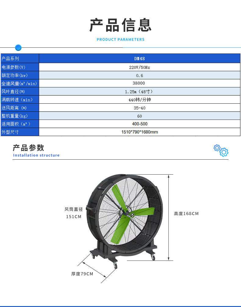 大型风扇型号