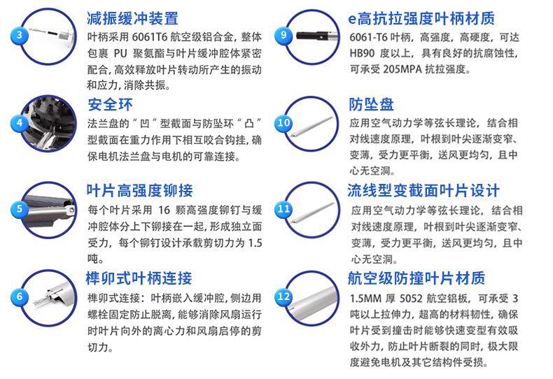 大王通风批发