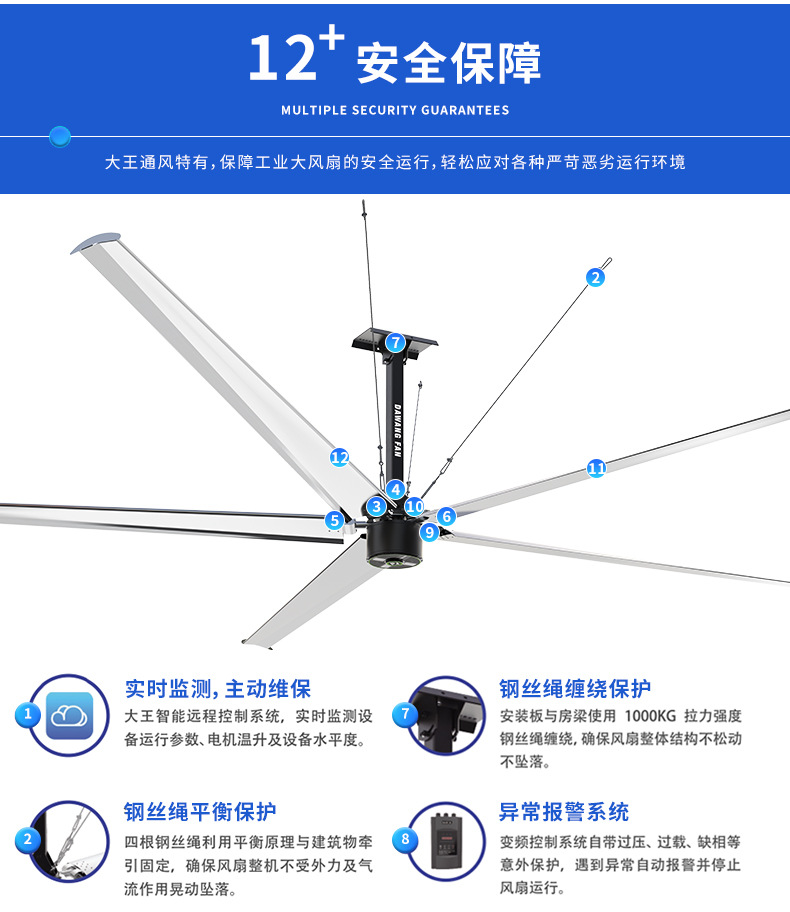 盐城永磁电扇规格