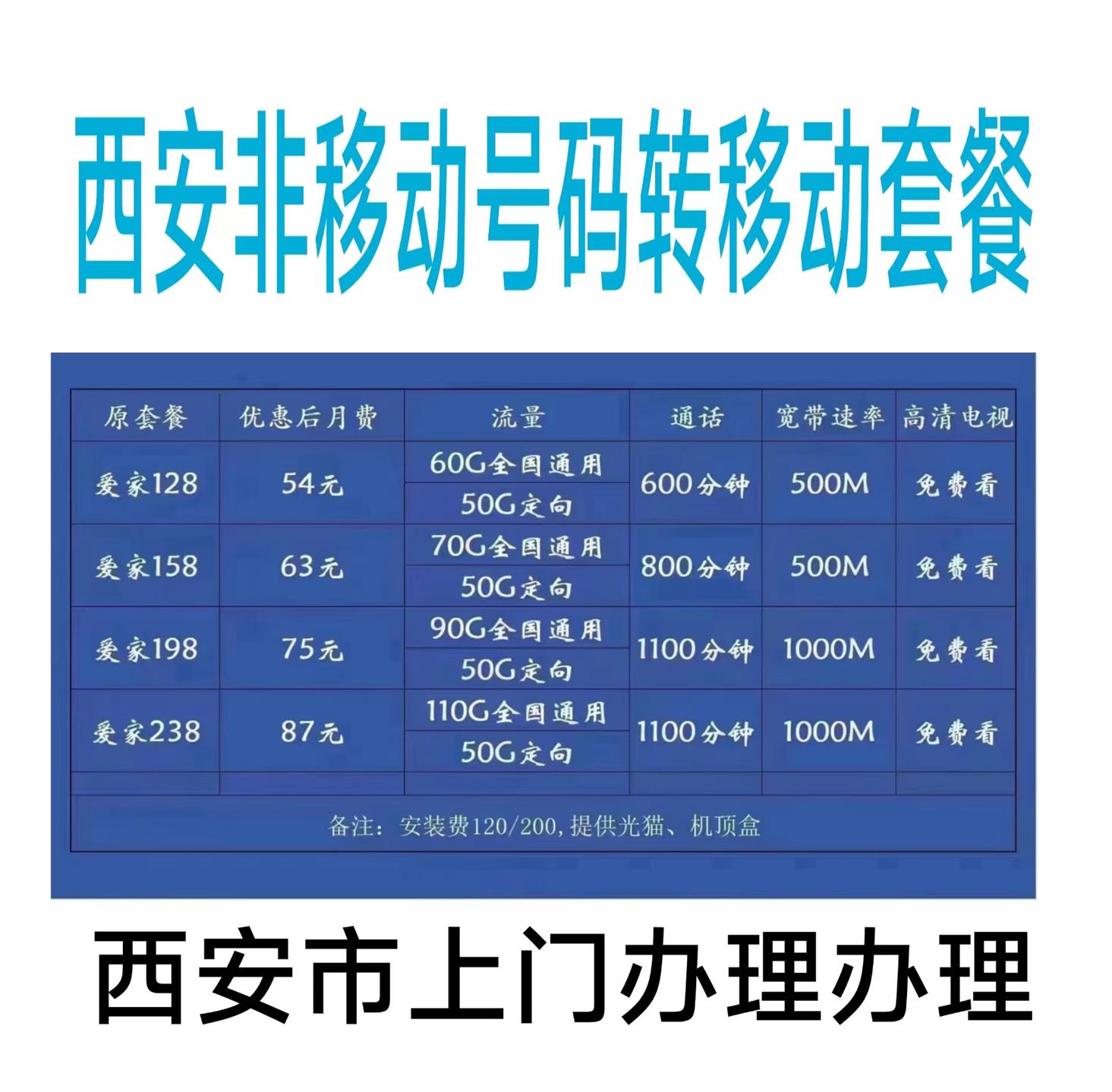 西安光华路20所小区移动宽带