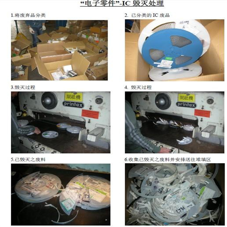 附件报废打印机销毁报废公司