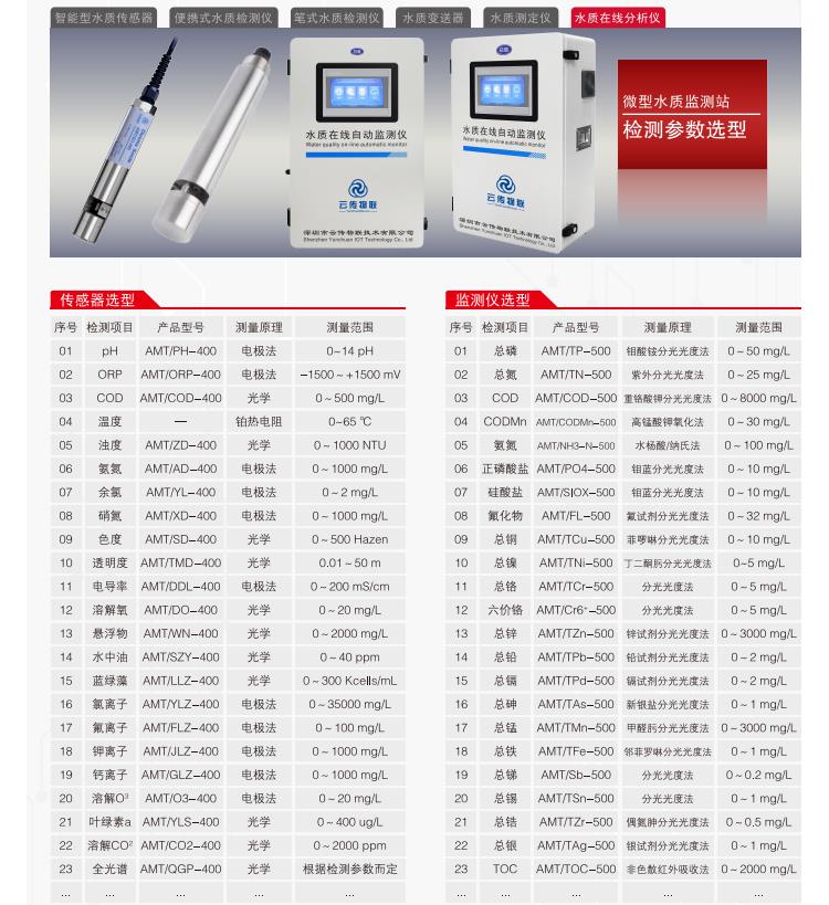 水质在线分析仪