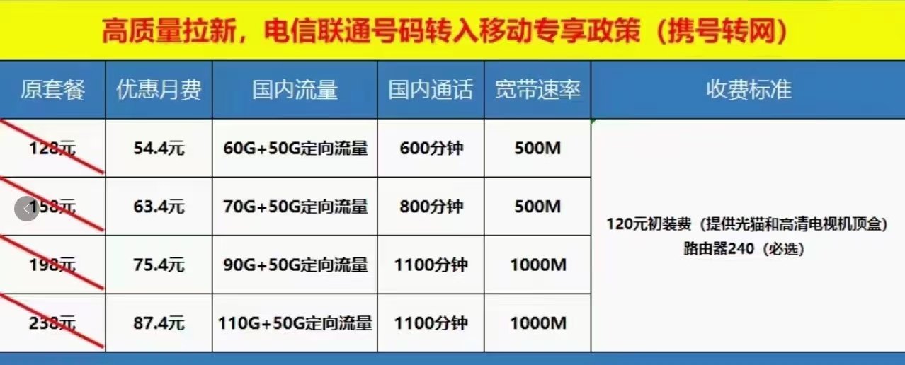 西安构件厂小区H西安宽带