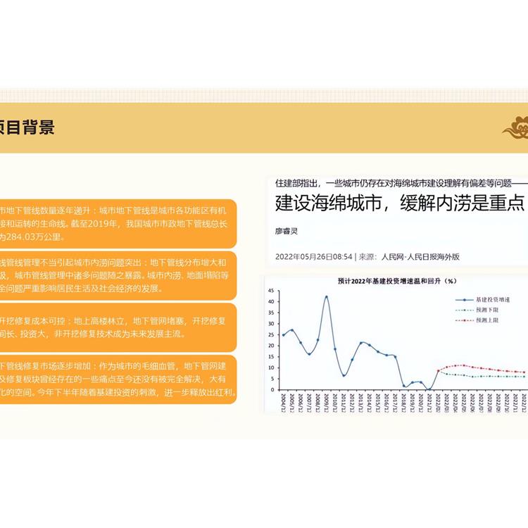 鄂尔多斯非开挖喷射砂浆材料