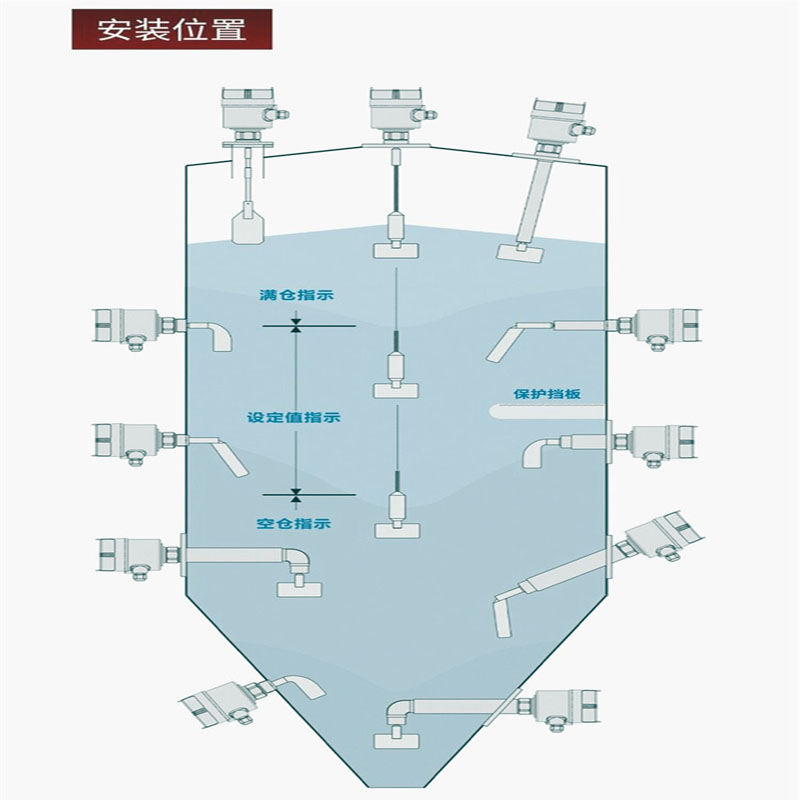 阻旋料位开关