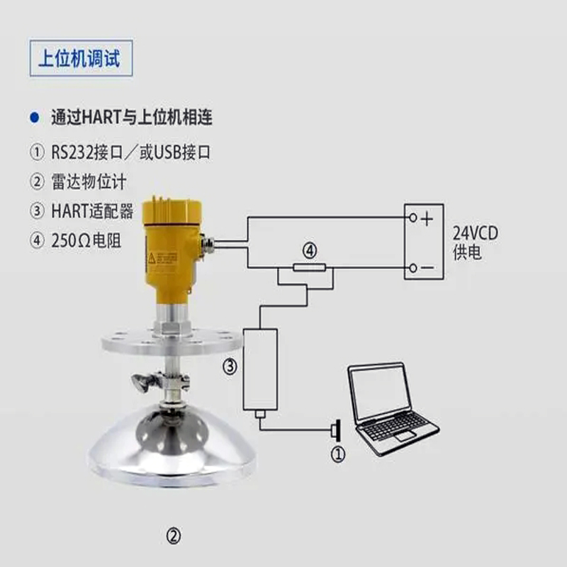 音叉开关