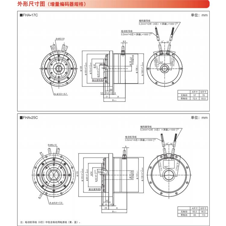 FHA-11C-100-US200-E体积小 体积小