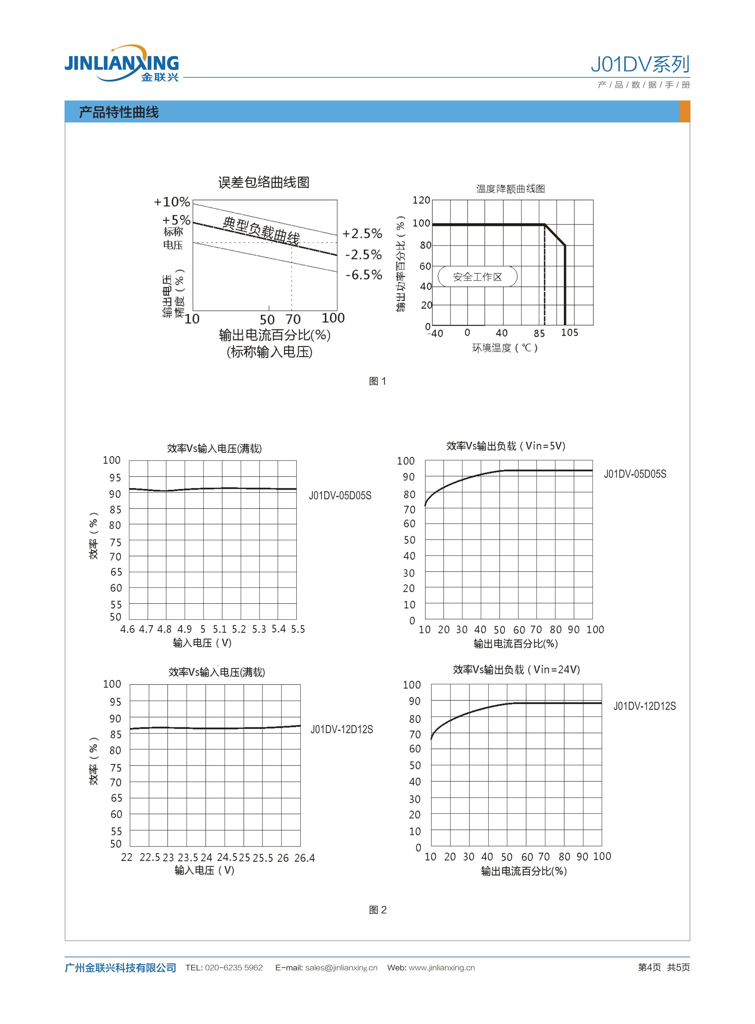 珠海电源模块电话