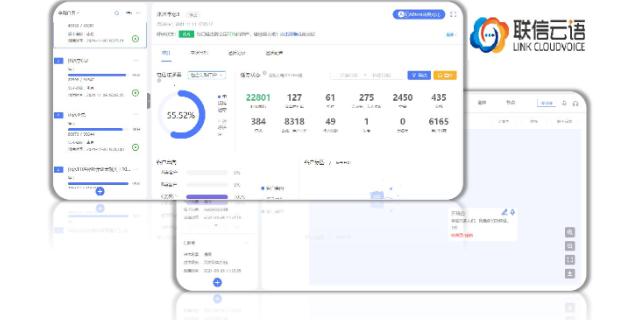 紹興AI機器人外呼 聯信云語供應