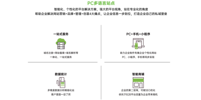 石林小红书营销推广包括哪些平台,营销推广