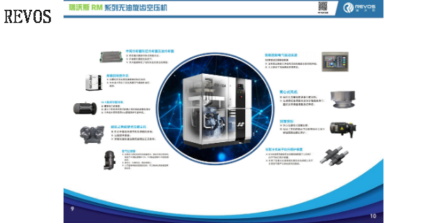 江苏干式无油空压机设备 和谐共赢 瑞沃斯流体机械供应