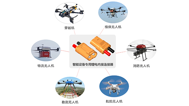 北京控制器連接器生產廠家 客戶至上 常州市艾邁斯電子供應