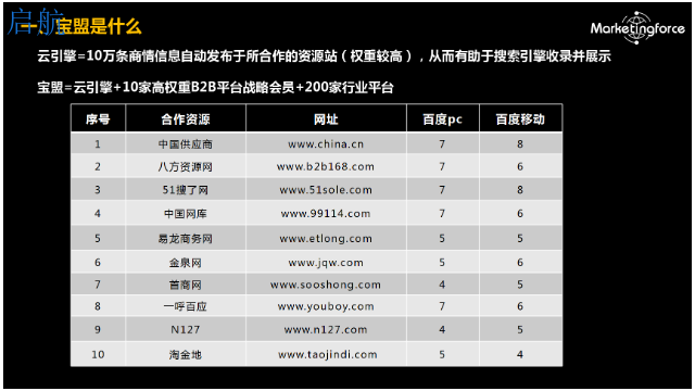 新乡搜索引擎优化 百度,搜索引擎优化