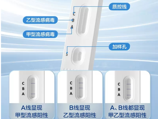 网上商城甲乙流检测试剂盒,甲乙流检测试剂盒