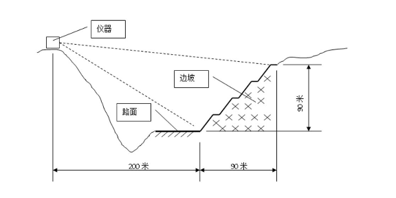 高频率位移计频率,位移计