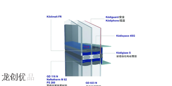 貴州4SG玻璃批發商 來電咨詢 成都龍創優品數玻科技供應