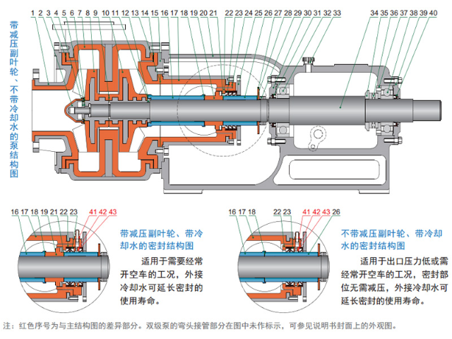 南宁小型压滤泵安装,压滤泵