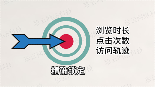 盘龙区广告私域流量运营哪家有效果,私域流量运营