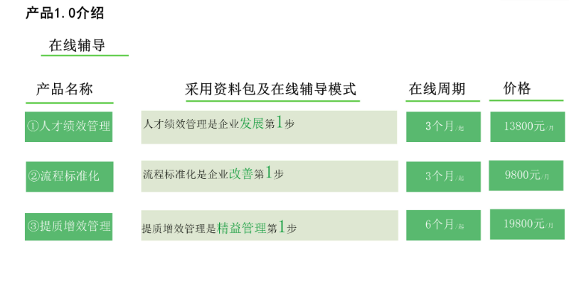 福建厦门爱步精益咨询有限公司企业管理咨询人才培训,企业管理咨询