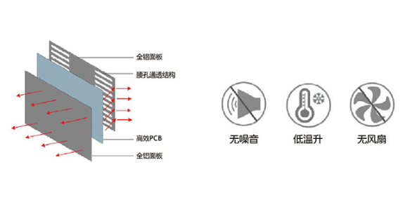 北京户外LED显示屏供应商,LED显示屏