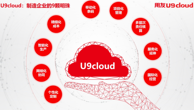 嘉興適用于建材行業的用友U9軟件手機版 嘉興匯智軟件供應