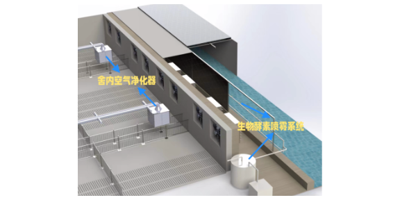 云南猪场空气净化系统技术,猪场空气净化系统