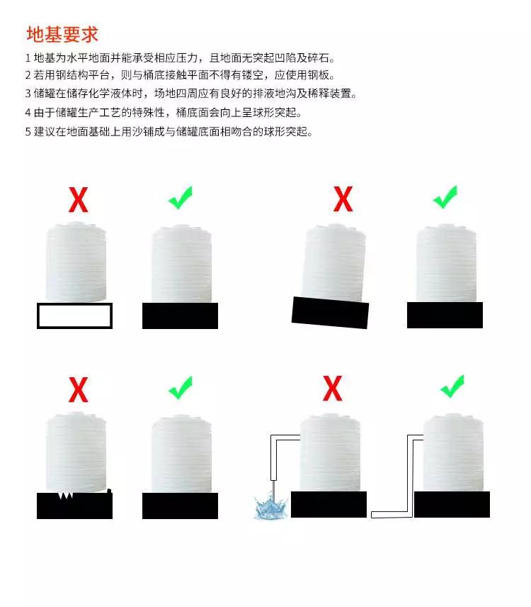 仙桃30立方PE水箱PE聚乙烯材质