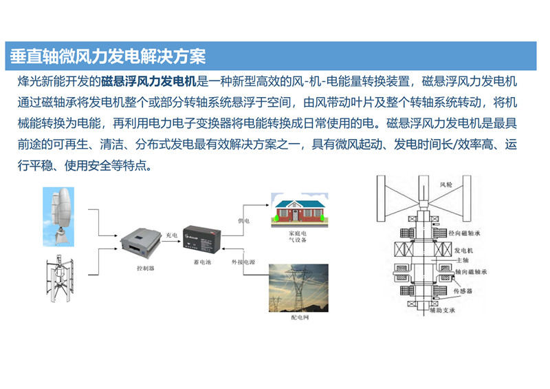 上海永磁垂直轴风力发电设备,垂直轴风力发电