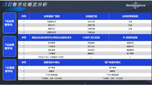 新乡搜索引擎优化 百度,搜索引擎优化