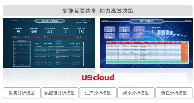 秀洲区U9cloud系统网络版,U9cloud