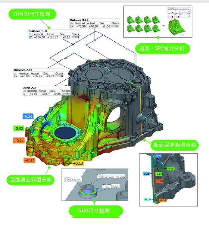 徐州3D扫描测量第三方测评