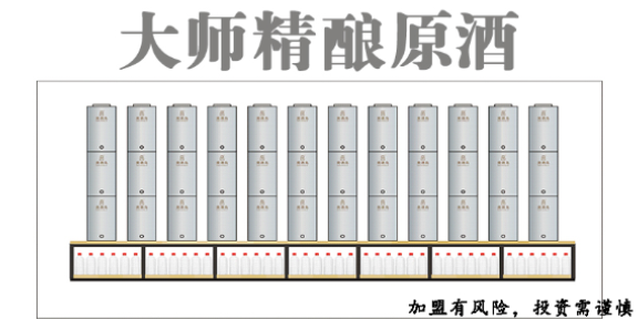 纯粮白酒专卖*,白酒