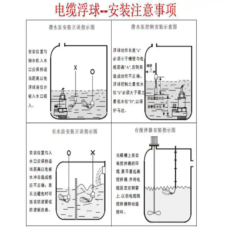 浮球开关