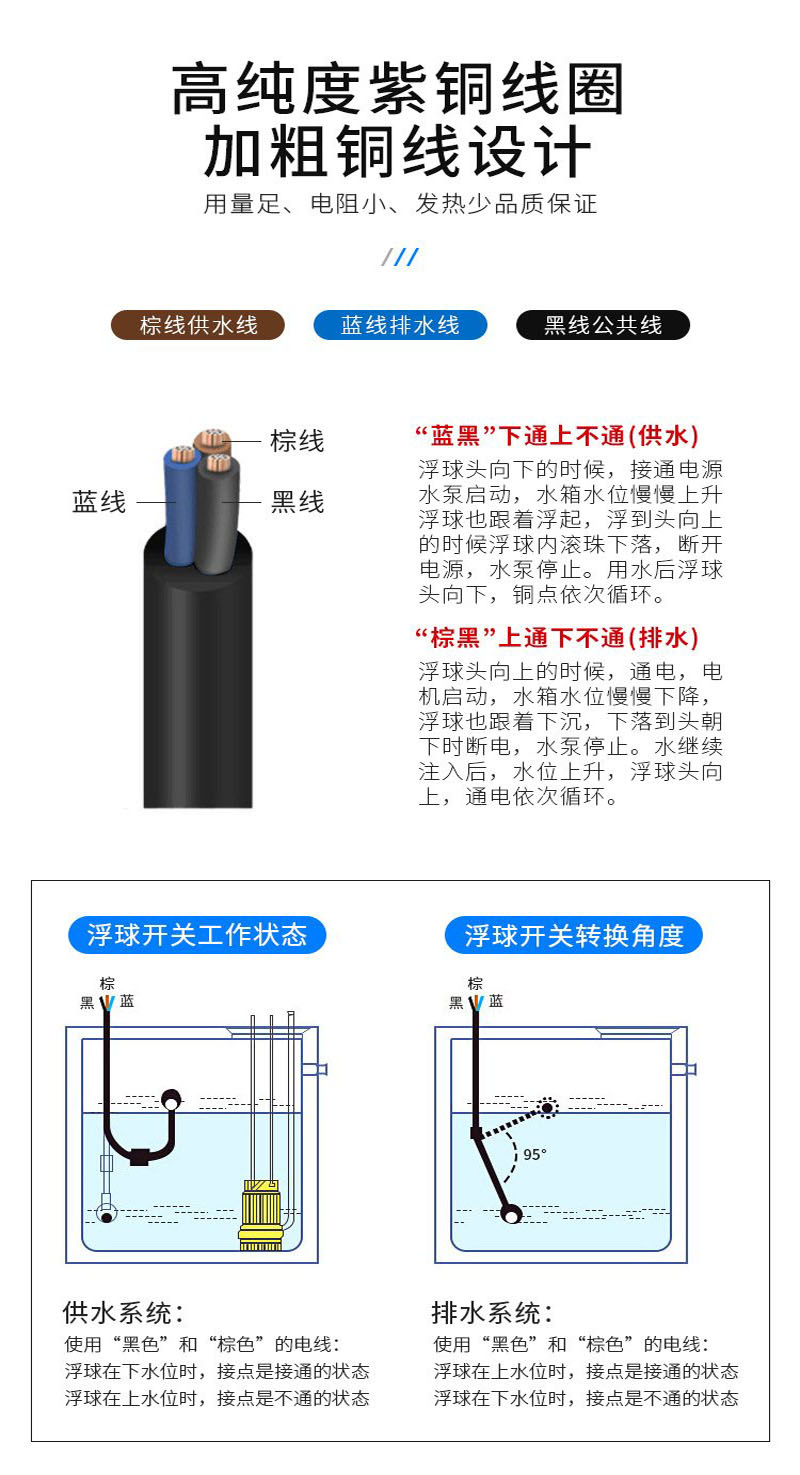 浮球开关