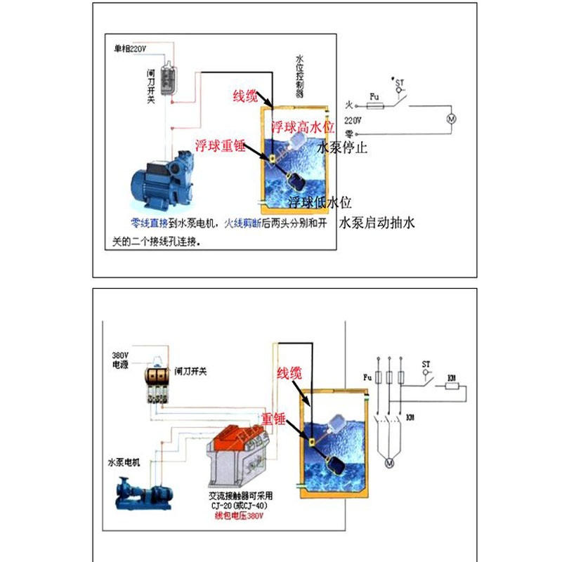 浮球开关