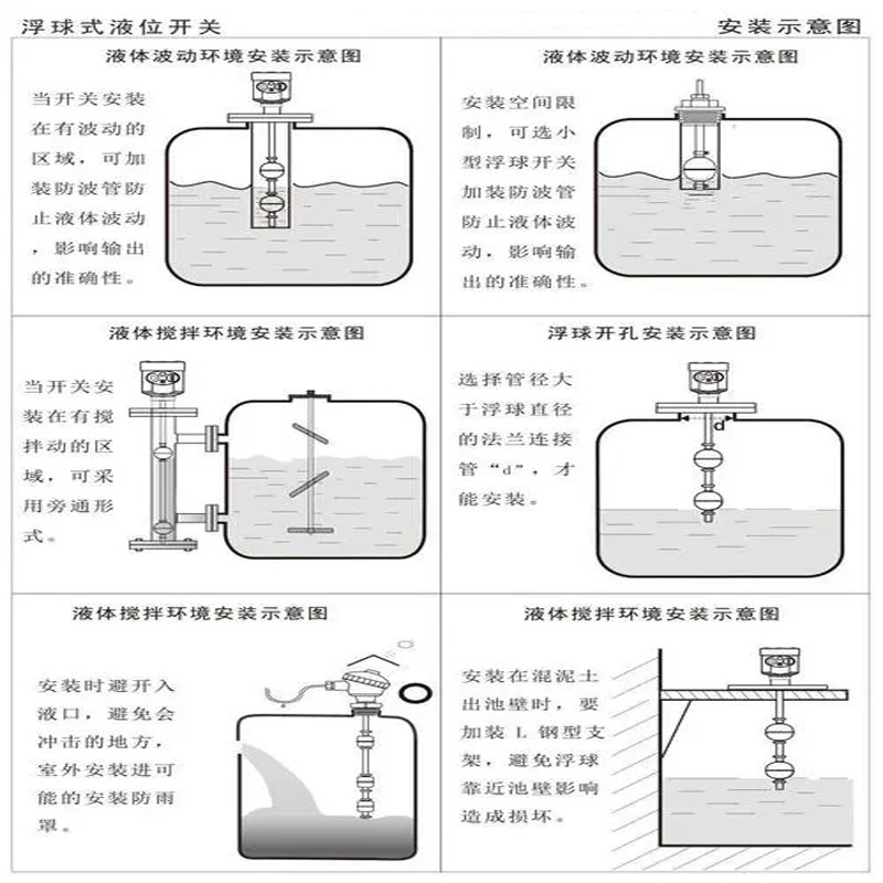 浮球开关